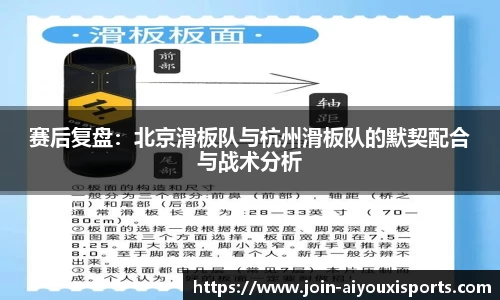 赛后复盘：北京滑板队与杭州滑板队的默契配合与战术分析