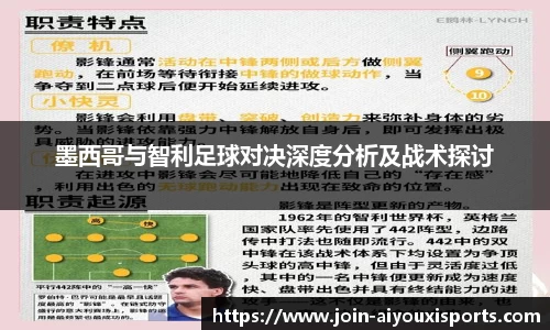 墨西哥与智利足球对决深度分析及战术探讨